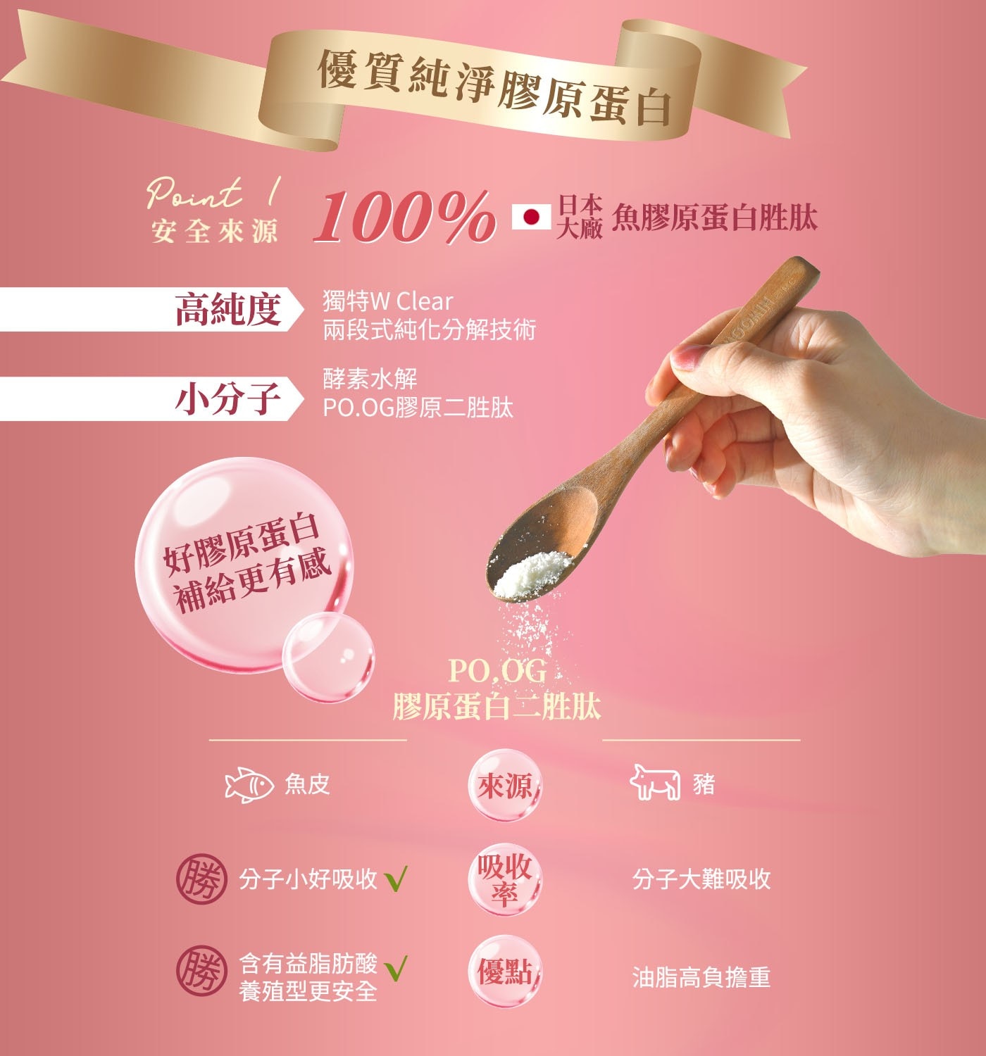 米森 膠原搖搖-草莓多酚C  7公克 X 30包●植物來源維生素C