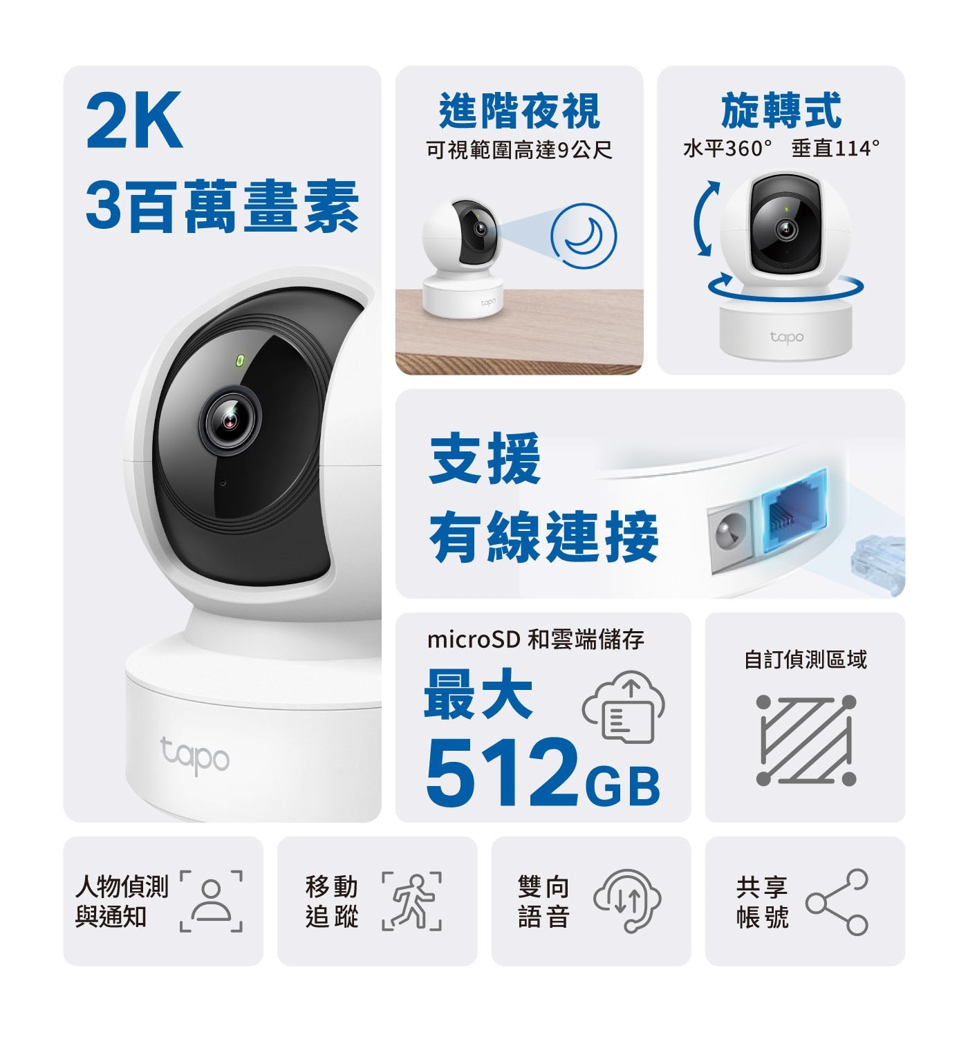 2K 3百萬畫素 0 進階夜視 旋轉式 可視範圍高達9公尺 水平360°垂直114° topo