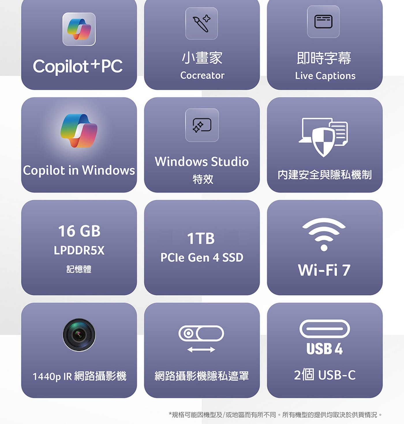 ACER 14.5 吋 AI 筆記型電腦