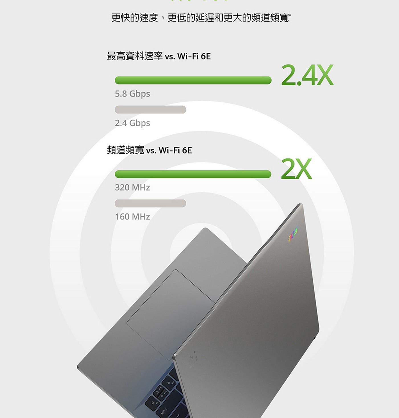 ACER 14.5 吋 AI 筆記型電腦