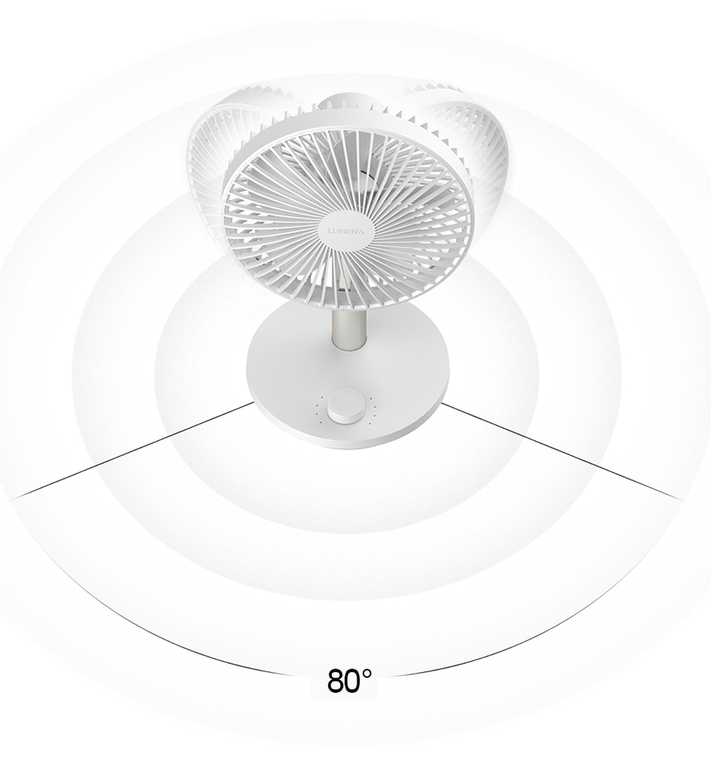 80°左右擺頭示意圖