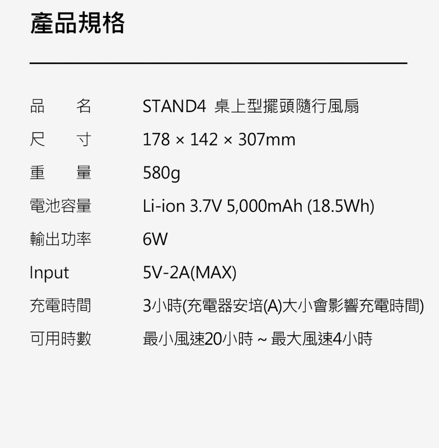 產品規格STAND4桌上型擺頭隨行風扇