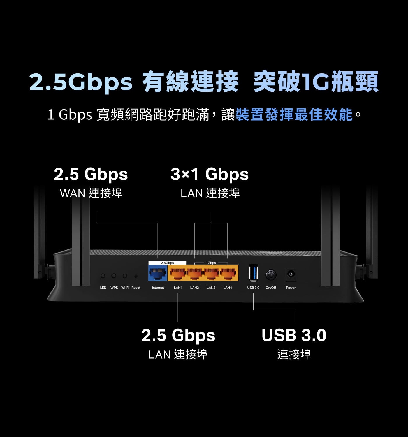 TP-Link BE3600 雙頻 Wi-Fi 7 路由器 Archer BE238