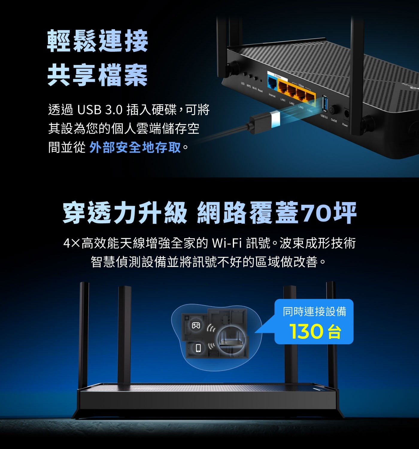 TP-Link BE3600 雙頻 Wi-Fi 7 路由器 Archer BE239