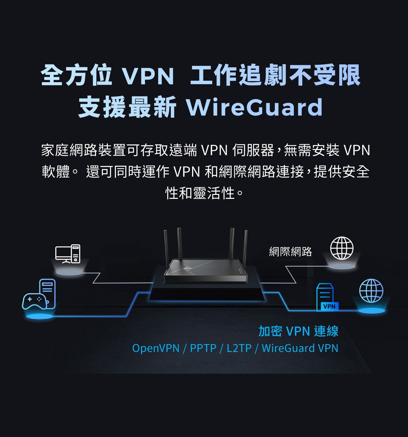 TP-Link BE3600 雙頻 Wi-Fi 7 路由器 Archer BE240