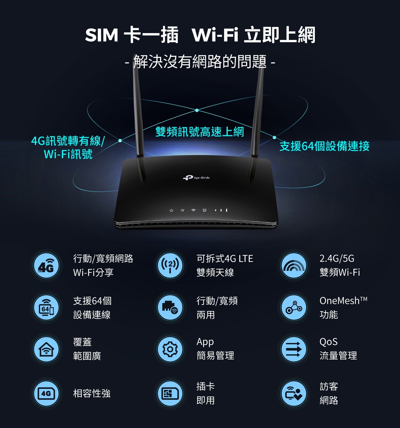 TP-Link AC750 4G Sim卡 Wi-Fi 5 路由器 Archer MR201