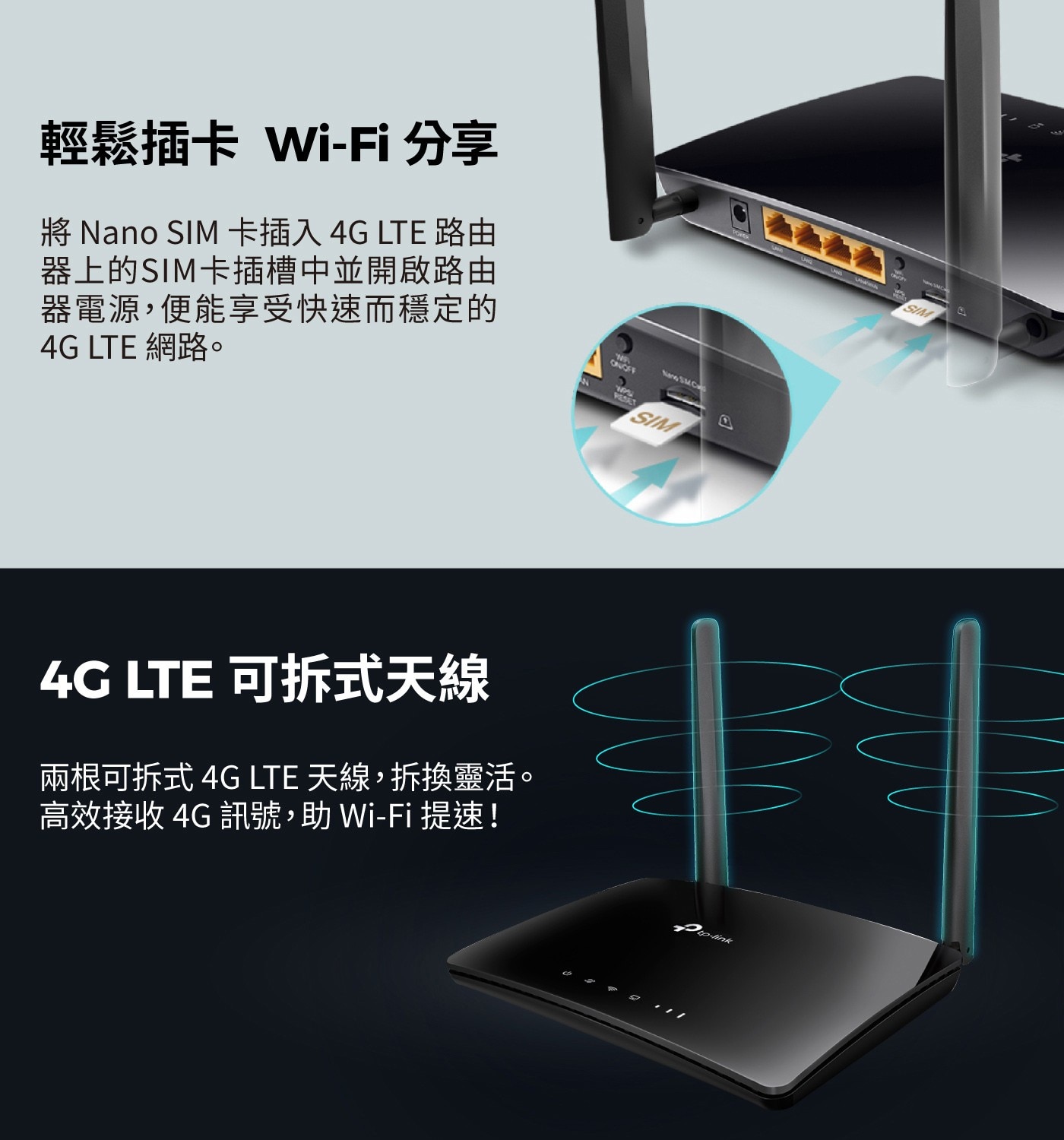 TP-Link AC750 4G Sim卡 Wi-Fi 5 路由器 Archer MR202