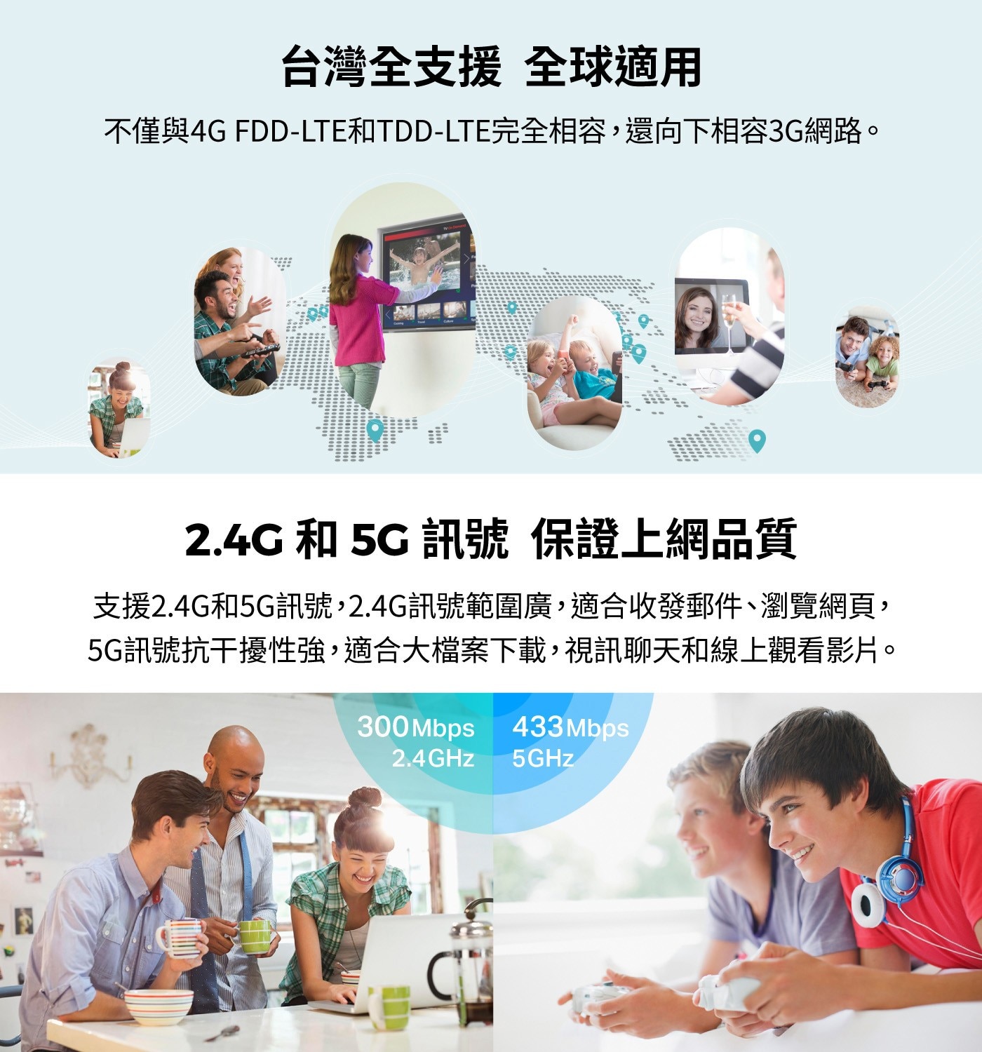 TP-Link AC750 4G Sim卡 Wi-Fi 5 路由器 Archer MR204