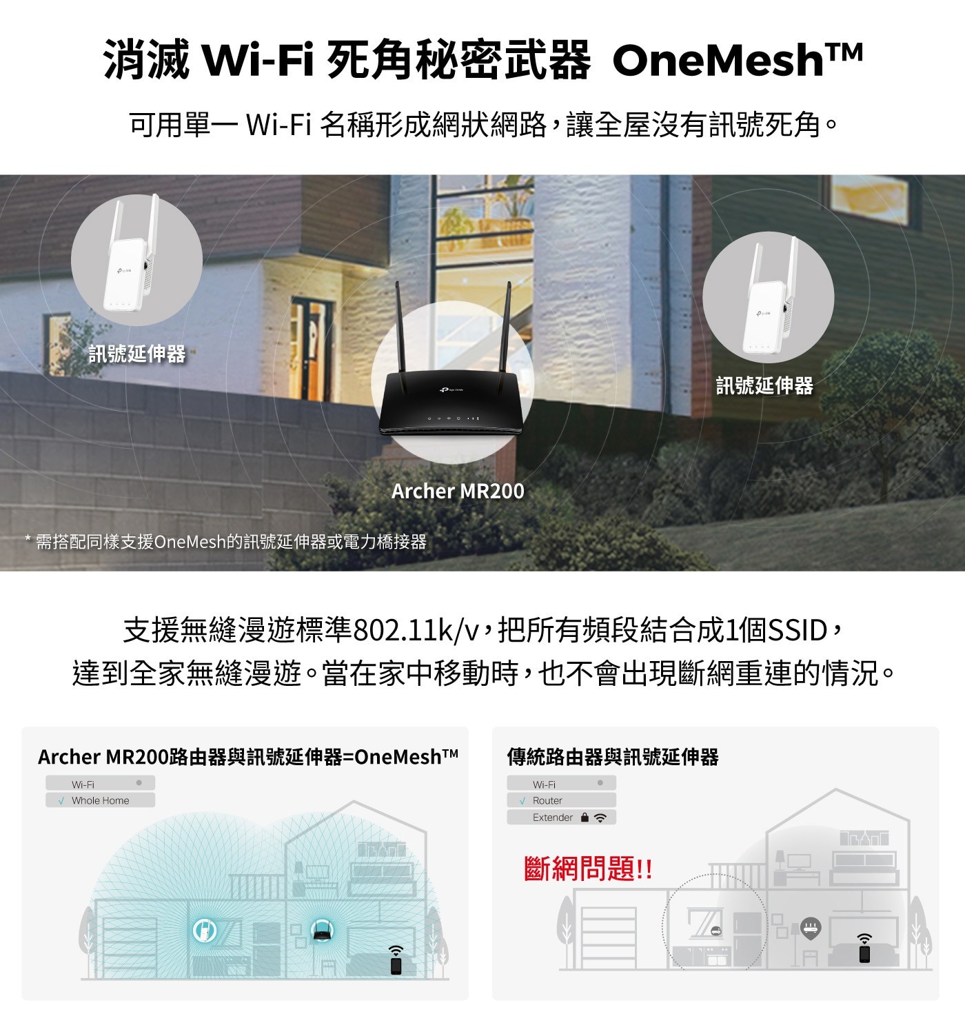 TP-Link AC750 4G Sim卡 Wi-Fi 5 路由器 Archer MR206