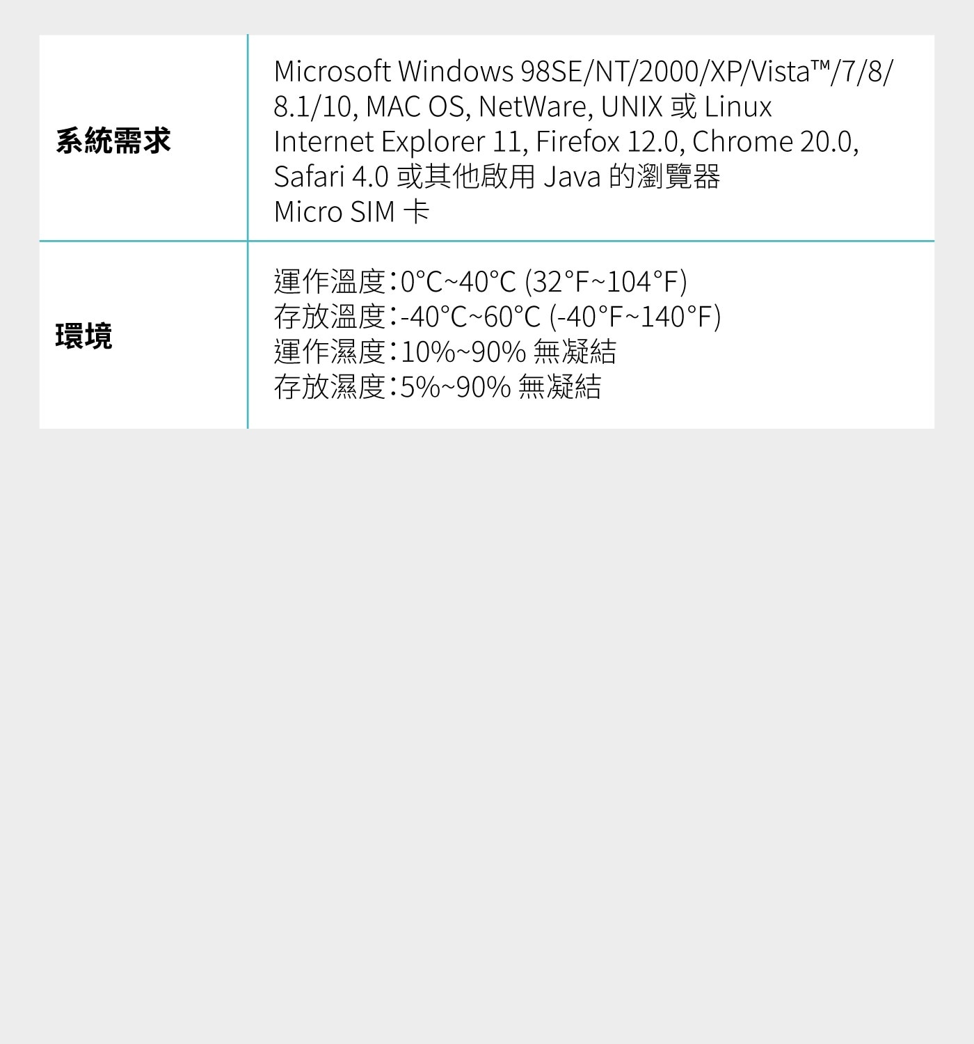 TP-Link AC750 4G Sim卡 Wi-Fi 5 路由器 Archer MR215