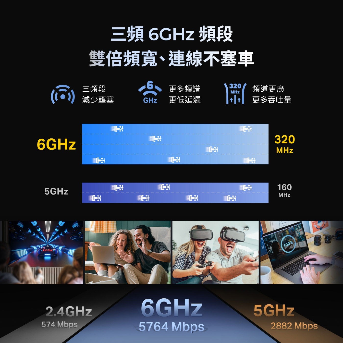 TP-Link BE9300 三頻路由器 Wi-Fi 7 Archer BE554