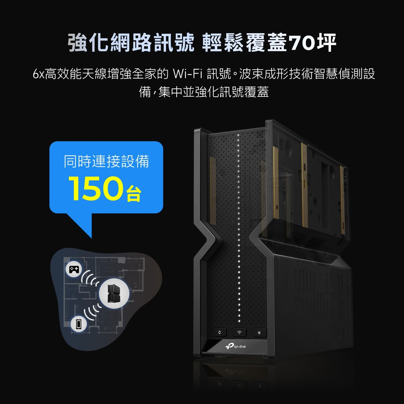 TP-Link BE9300 三頻路由器 Wi-Fi 7 Archer BE558