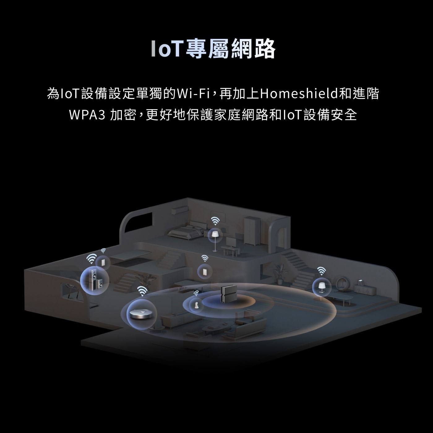 TP-Link BE9300 三頻路由器 Wi-Fi 7 Archer BE559