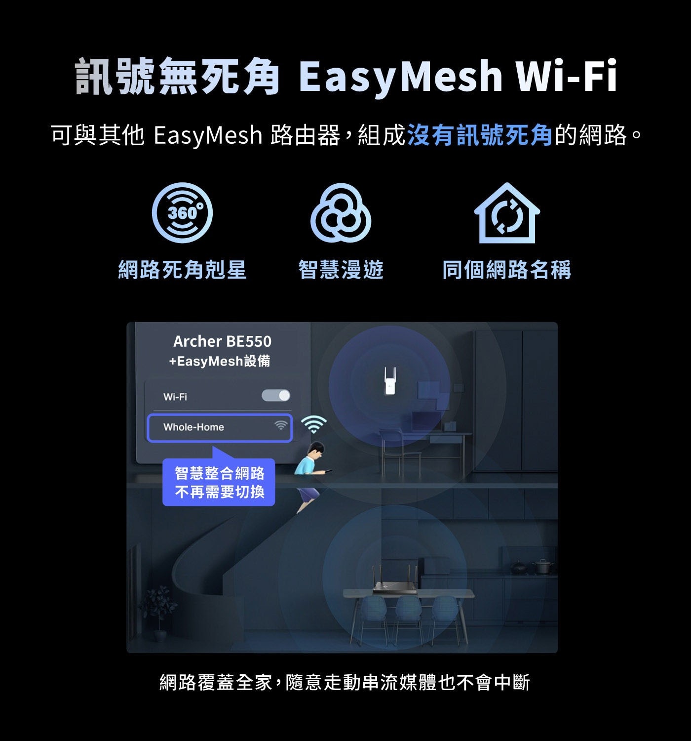 TP-Link BE9300 三頻路由器 Wi-Fi 7 Archer BE561
