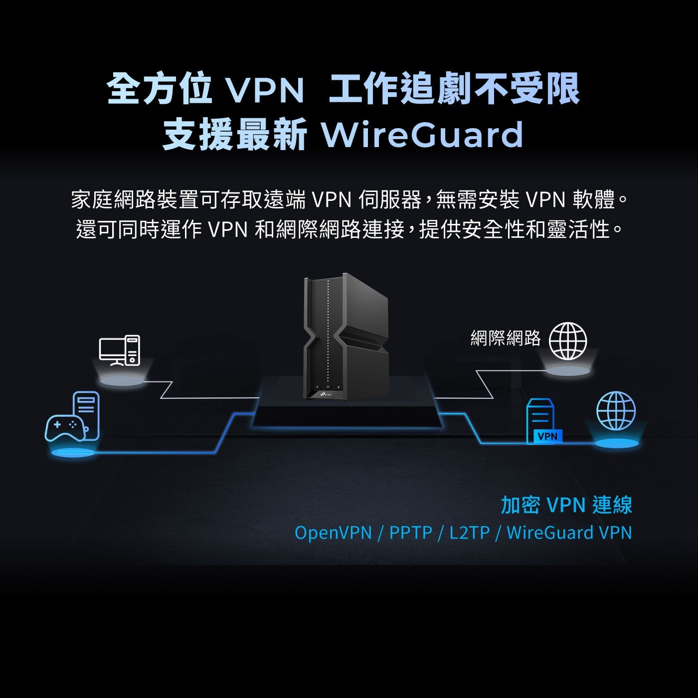 TP-Link BE9300 三頻路由器 Wi-Fi 7 Archer BE564