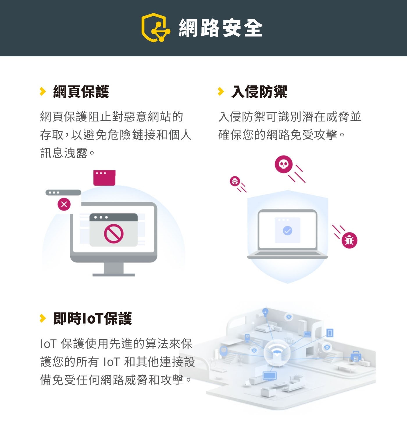 TP-Link BE9300 三頻路由器 Wi-Fi 7 Archer BE566