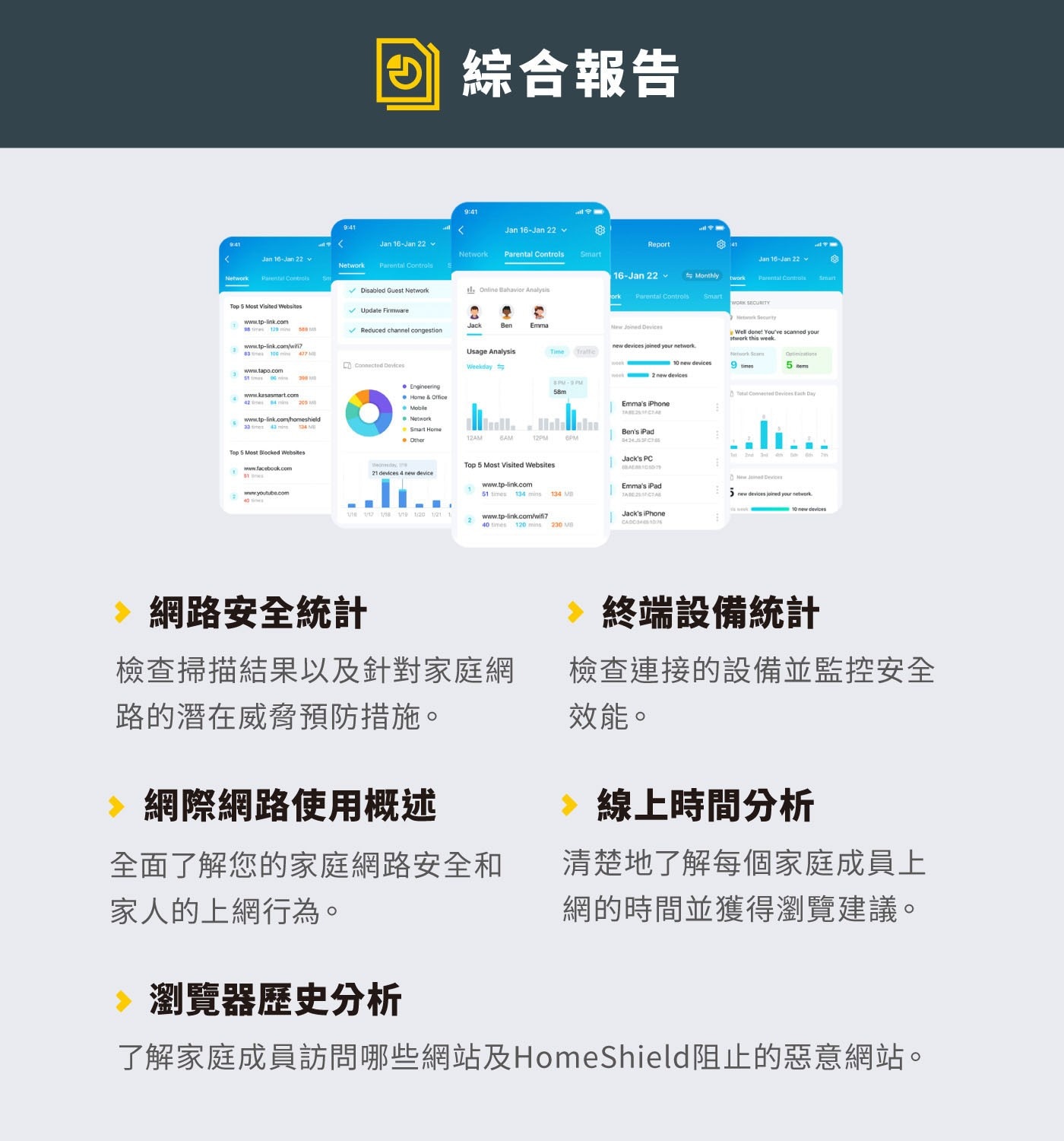 TP-Link BE9300 三頻路由器 Wi-Fi 7 Archer BE569