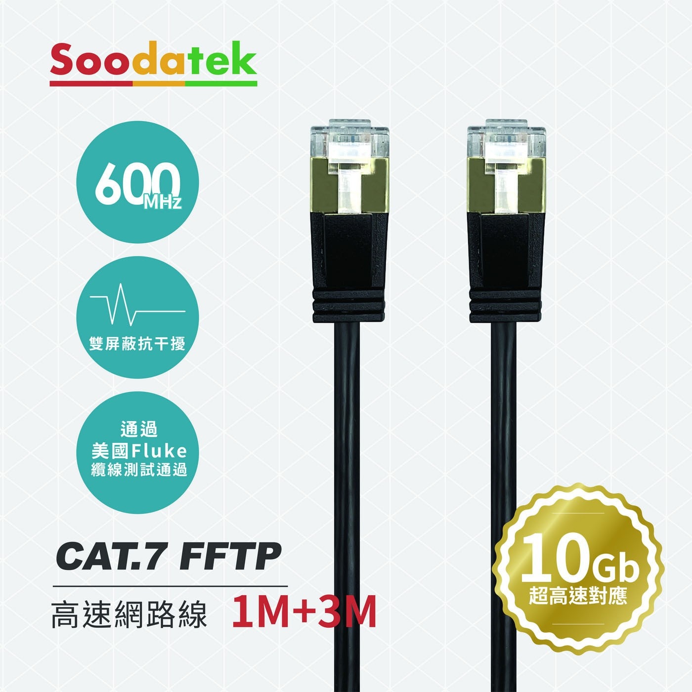 SOODATEK CAT.7 FFTP 雙屏蔽超高速網路線 1M+3M