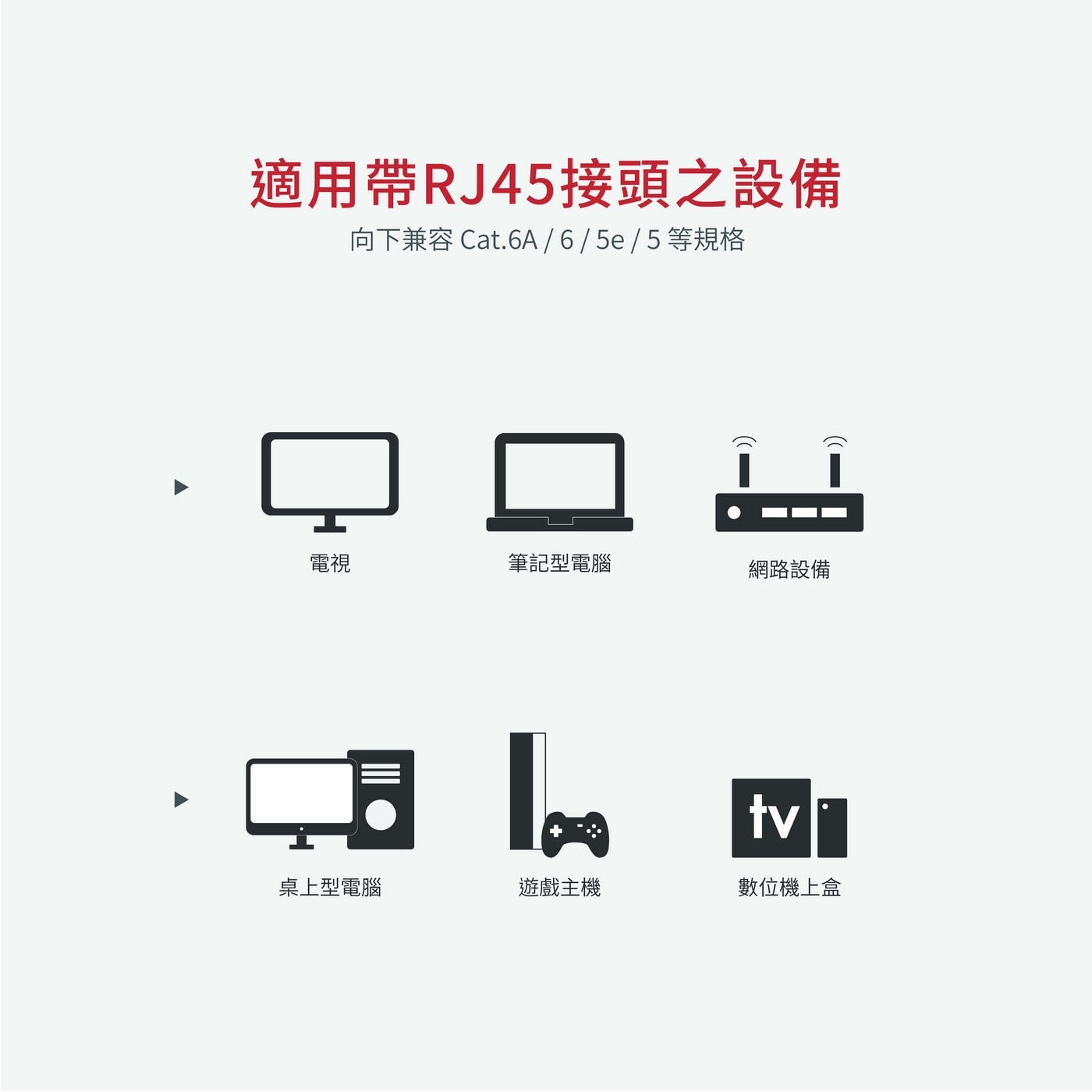 SOODATEK CAT.7 FFTP 雙屏蔽超高速網路線 10M