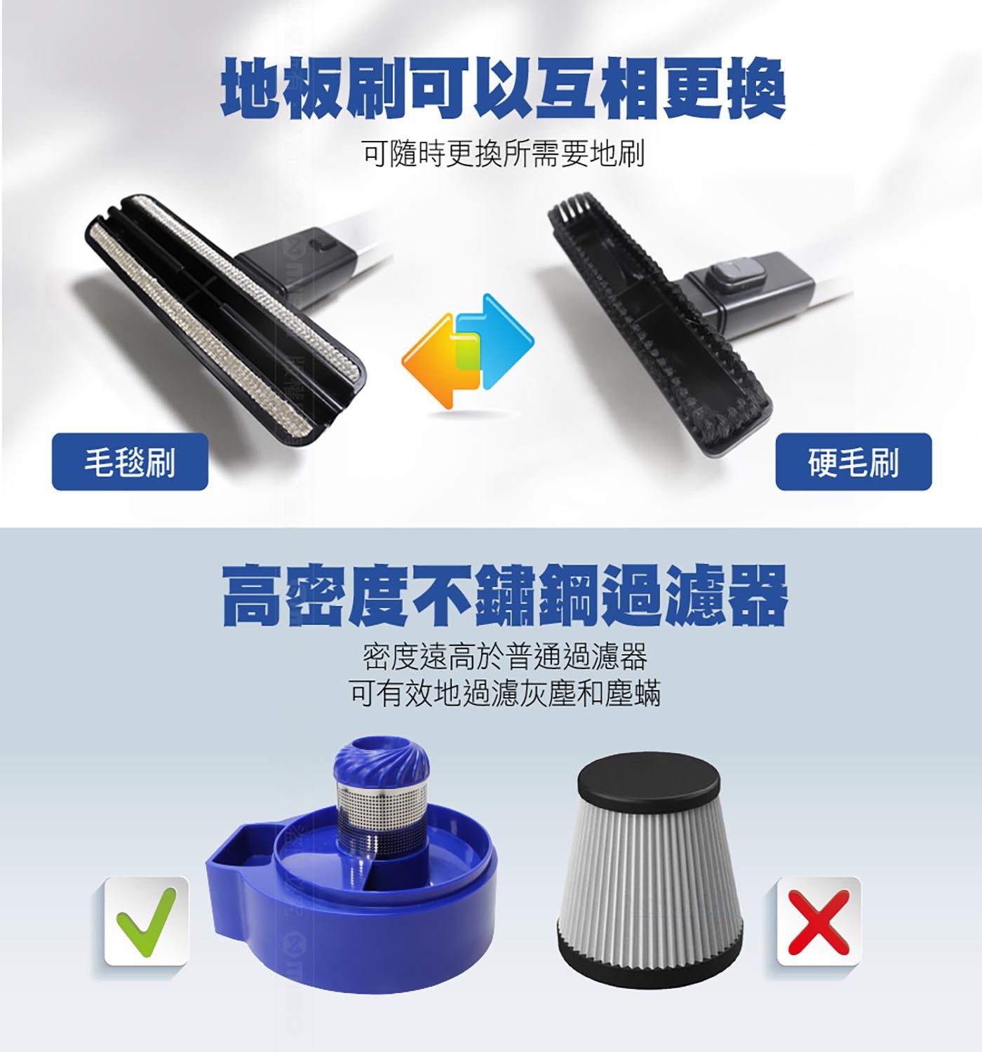 米其林 無線吸塵器，零耗材超環保