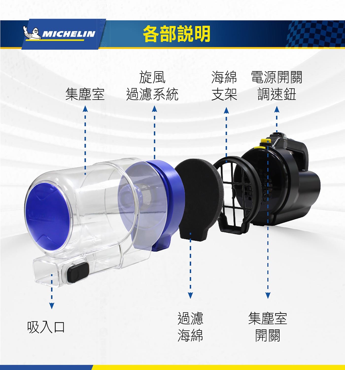 米其林 無線吸塵器，不影響馬達運作