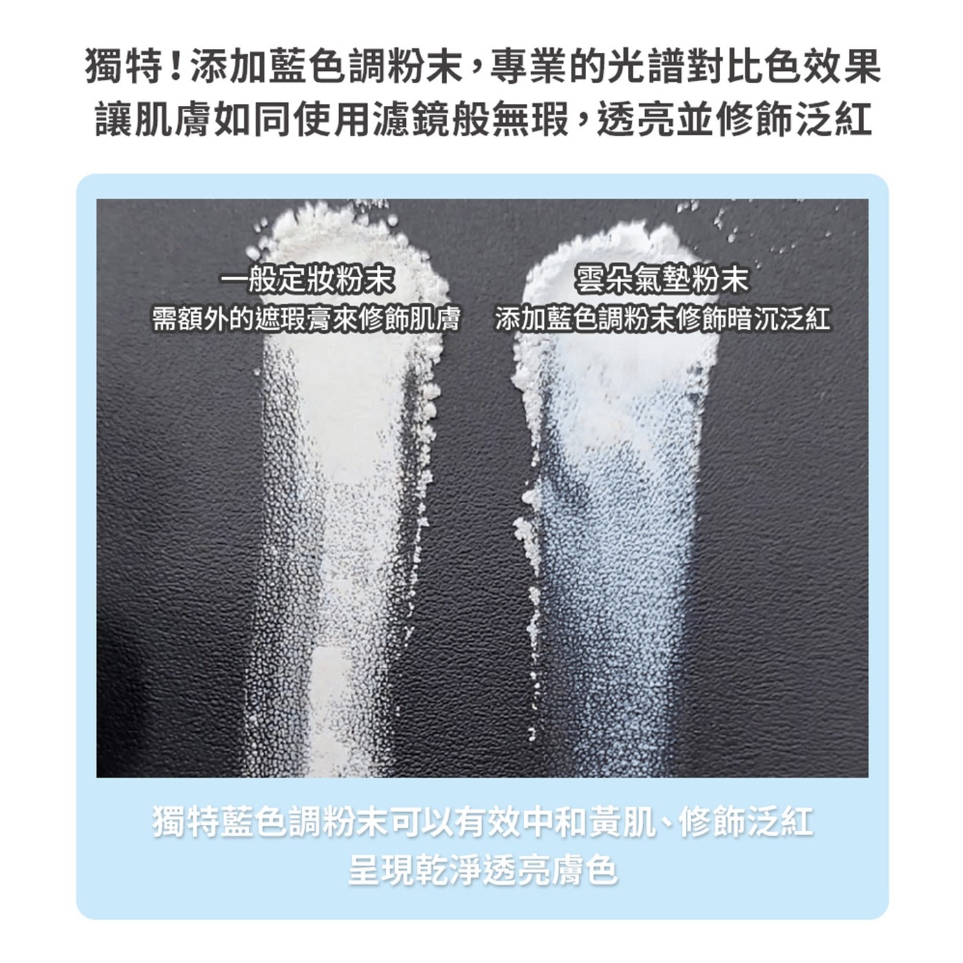 ETUDE 雲朵輕盈完美氣墊組• 添加藍色粉末-運用互補色原理，含藍調粉末去黃提亮!