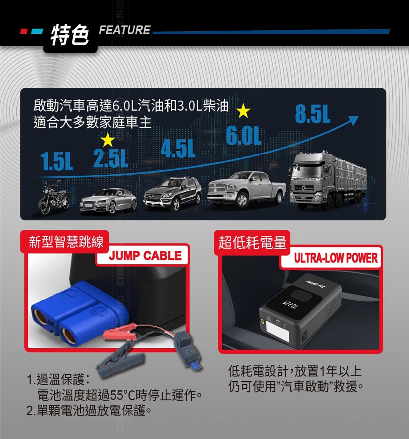 勁量 4合1 多功能 汽車 電動打氣 / 救車電源，打氣機功能多種模式、智能預設胎壓
