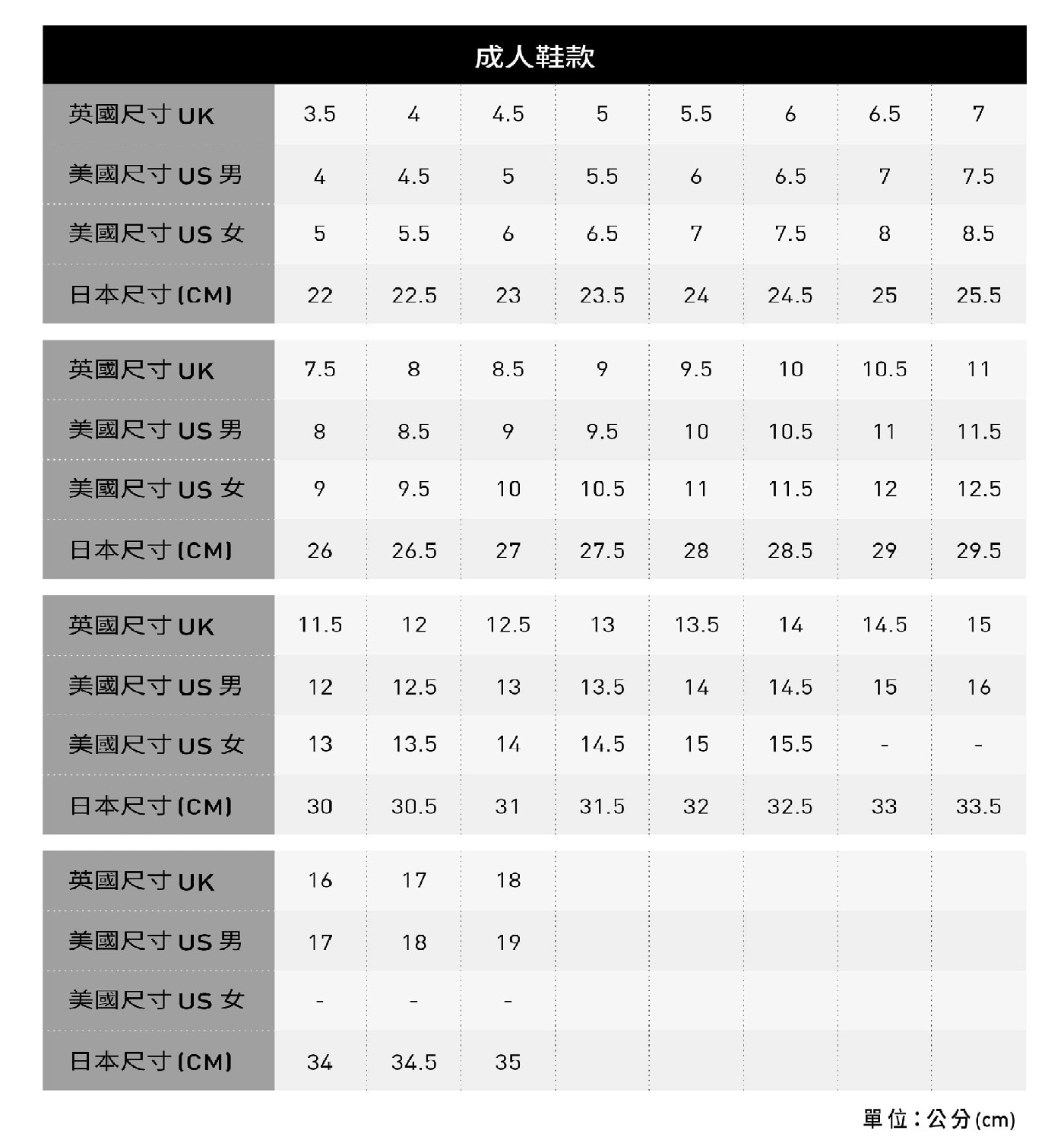 成人鞋款英國尺寸美國尺寸日本尺寸