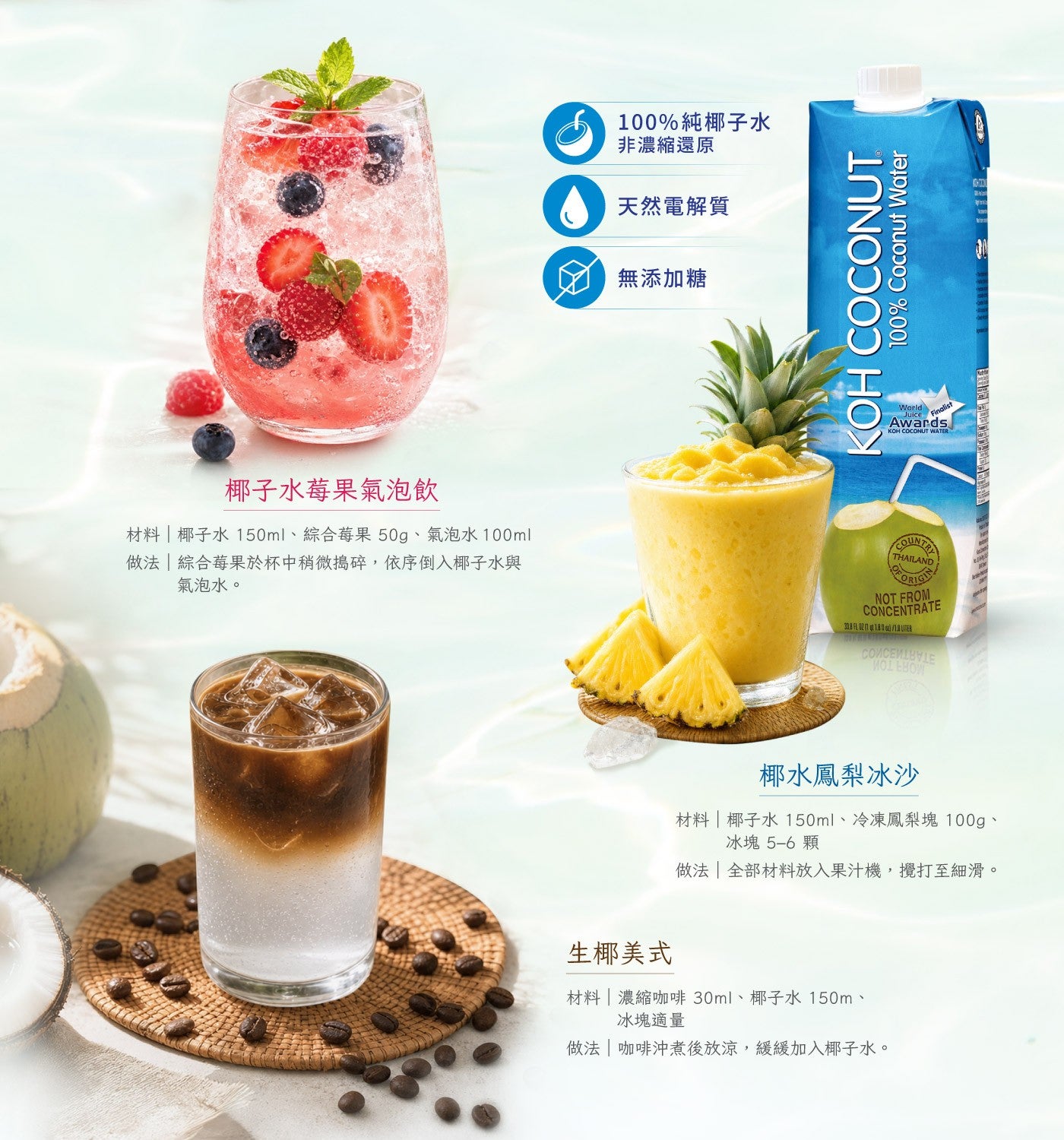 椰子水莓果氣泡飲材料椰子水150ml、綜合莓果50g、氣泡水100ml 做法綜合莓果於杯中稍微搗碎,依序倒入椰子水與氣泡水 100純椰子水非濃縮還原天然電解質無添加糖椰水鳳梨冰沙材料椰子水150ml、冷凍鳳梨塊 100g.