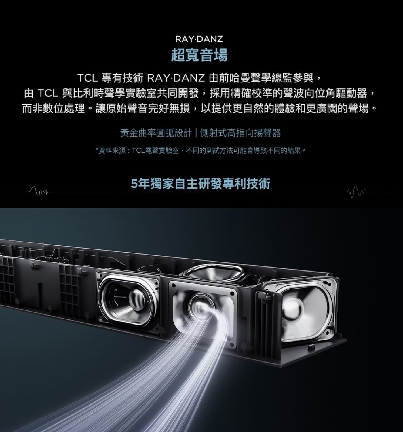 TCL Q75H 5.1.2聲道 家庭劇院聲霸 釉面設計 質感再現