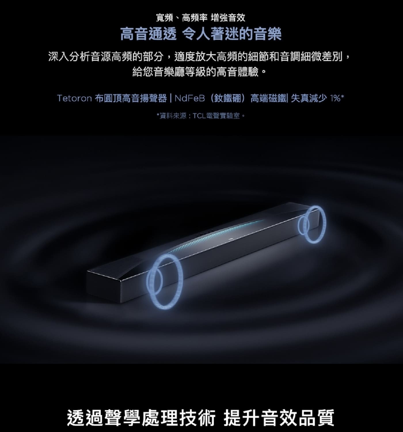 TCL Q85H 7.1.4聲道 旗艦級家庭劇院聲霸 多種聲音模式