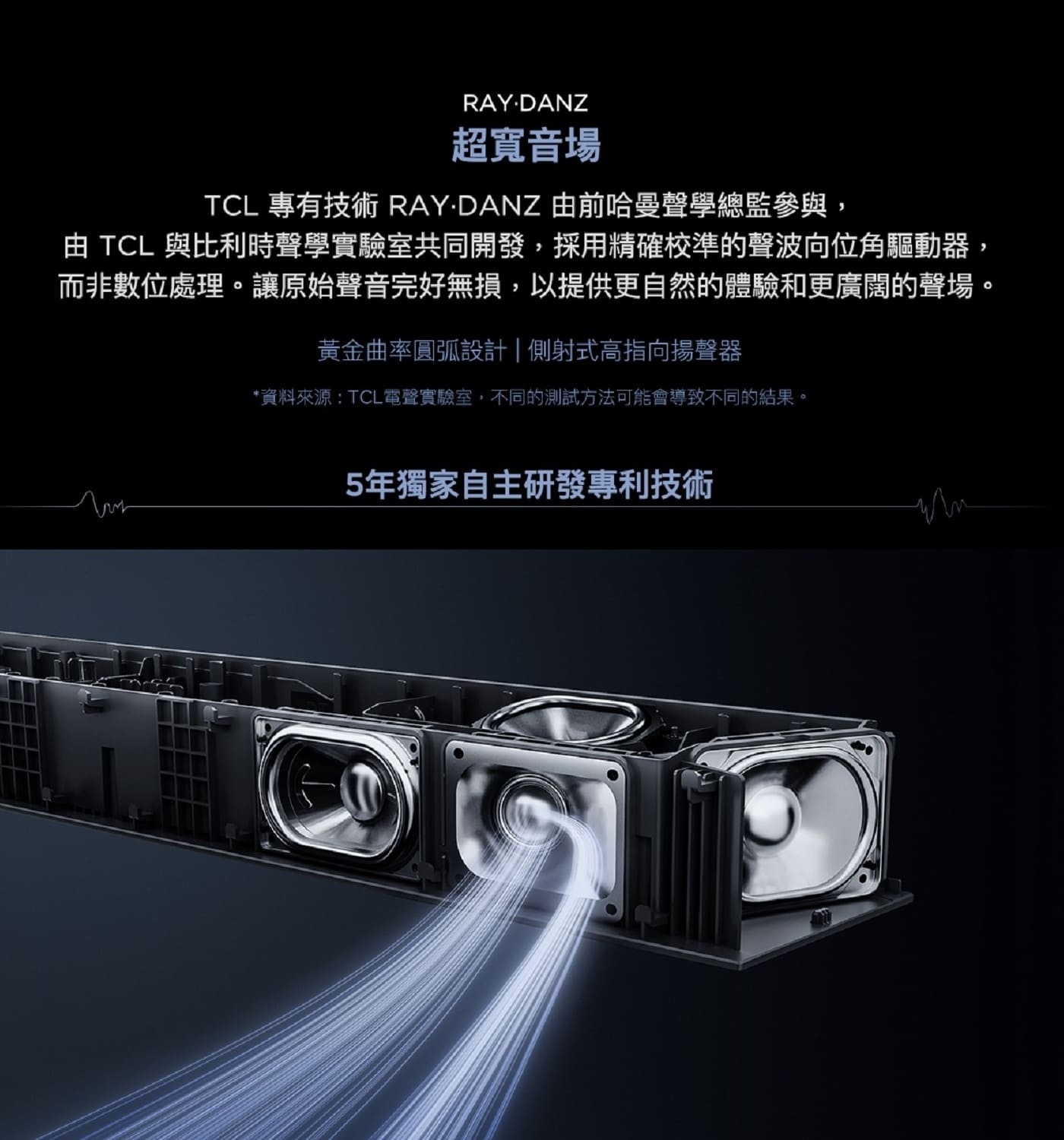 TCL Q85H 7.1.4聲道 旗艦級家庭劇院聲霸 HDMI eARC低延遲 連線流暢