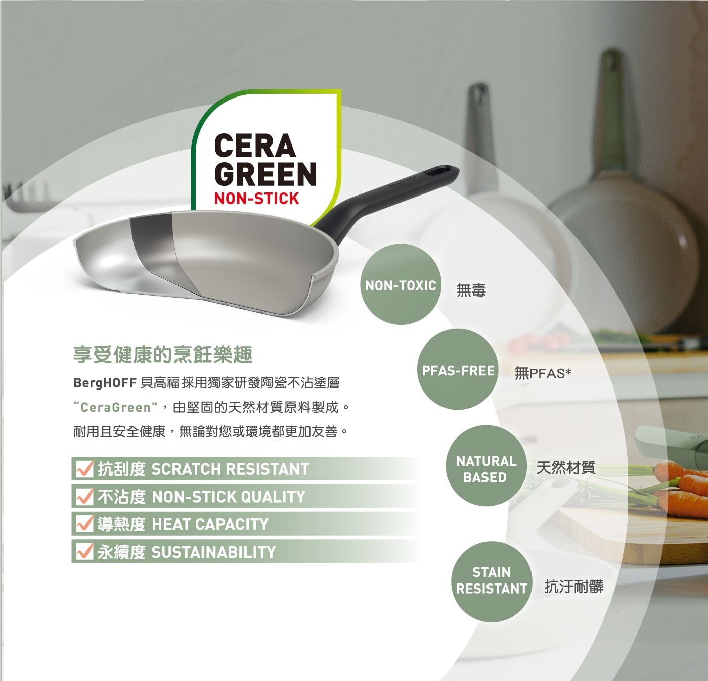 BergHOFF Glints系列 陶瓷不沾舒適防燙電木把手，好握好拿