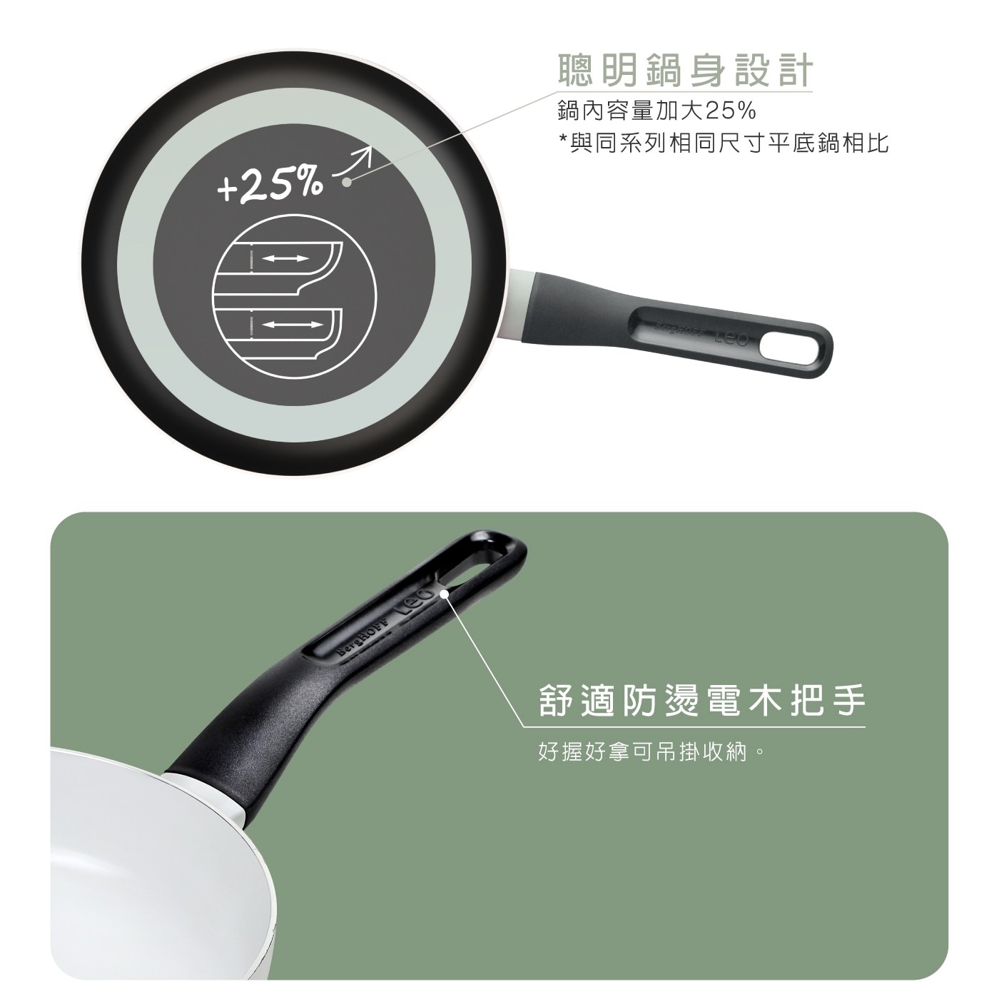 BergHOFF Glints系列 陶瓷不沾手柄吊孔設計，可吊掛收納