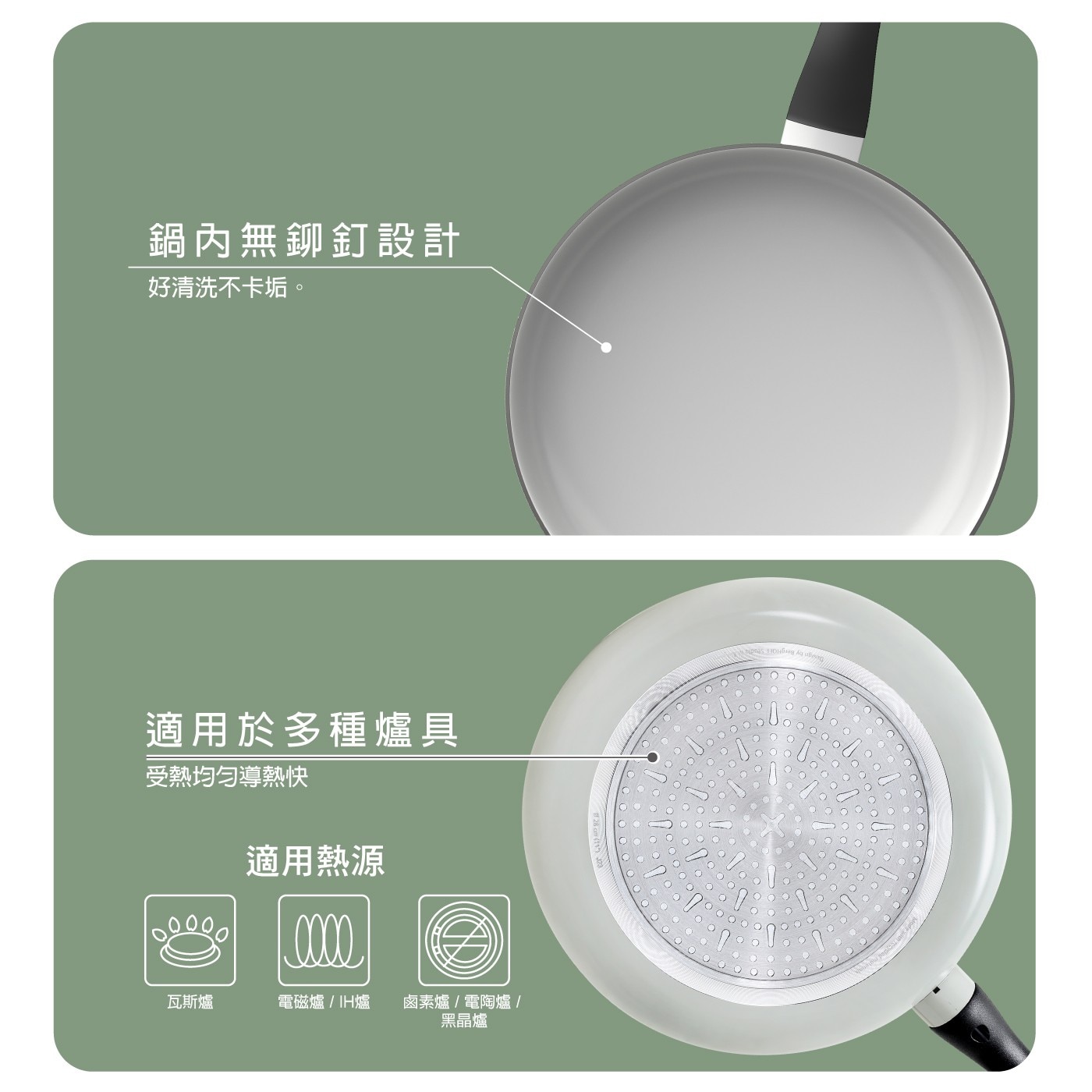 適用各種爐具，瓦斯爐、電爐、鹵素爐、黑晶爐、電磁爐、IH爐