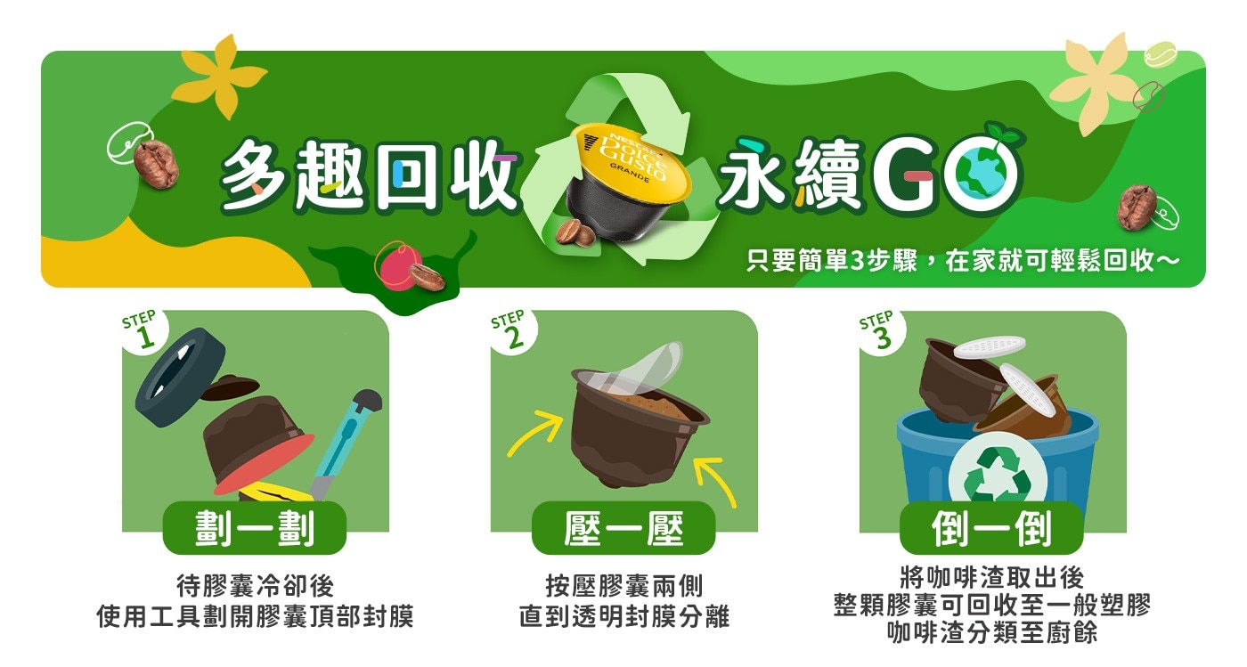 STEP 1 isto 多趣回收 GRANDE 2 劃一劃 待膠囊冷卻後 壓一壓 按壓膠囊兩側