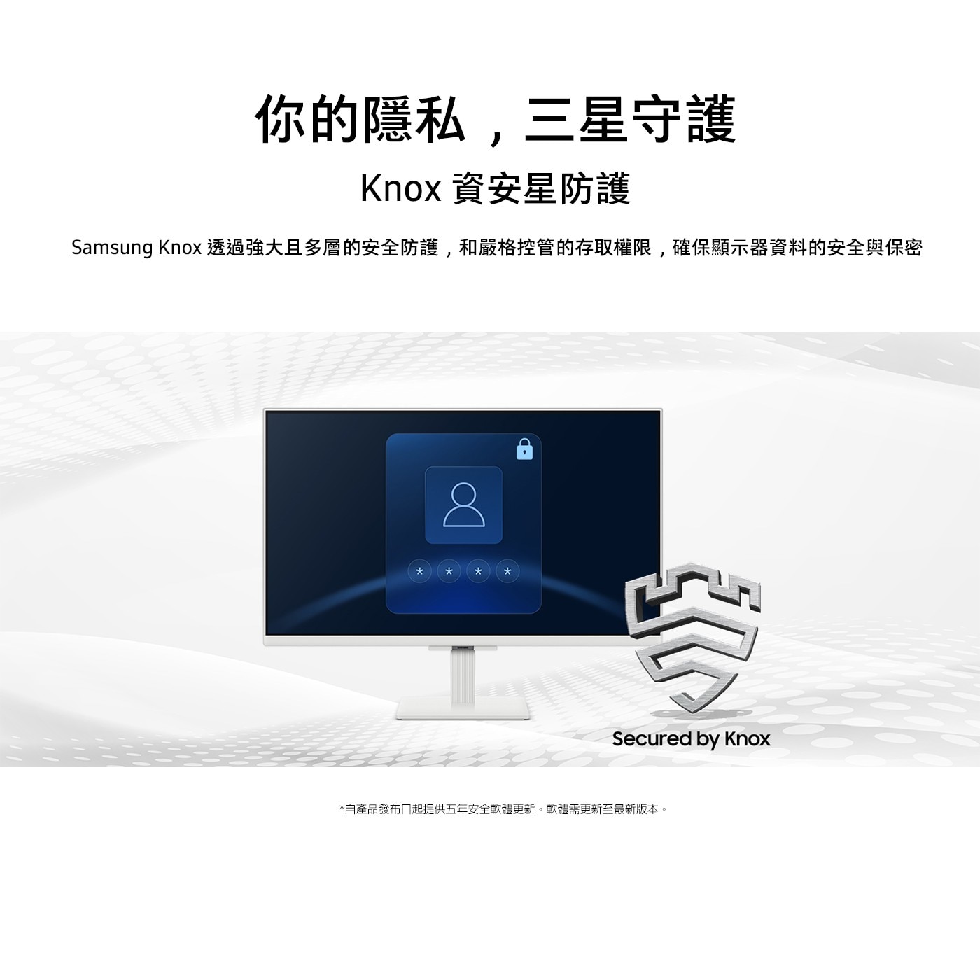 三星 32型 FHD FollowMe 移動式智慧聯網螢幕組配件：附HDMI 連接線/遙控器/電源線(1.5m)