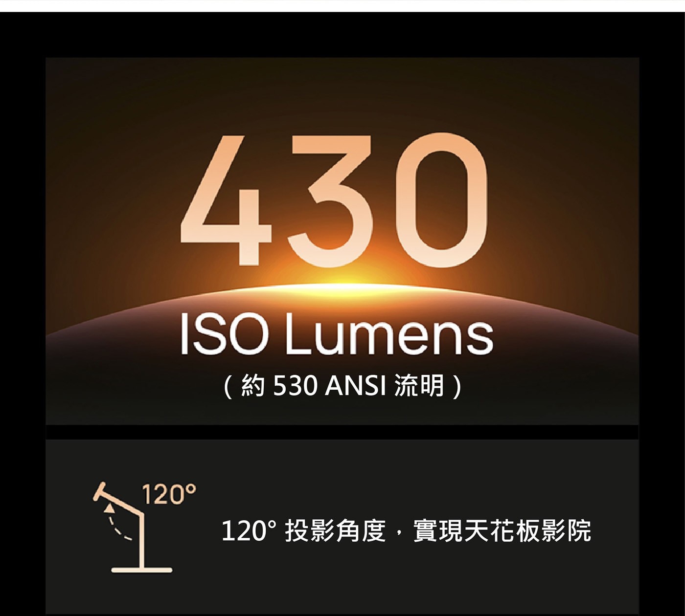 XGIMI MoGo 2 Pro(New) Google TV 智慧投影機小巧便攜，可放入背包，是您完美的戶外伴侶