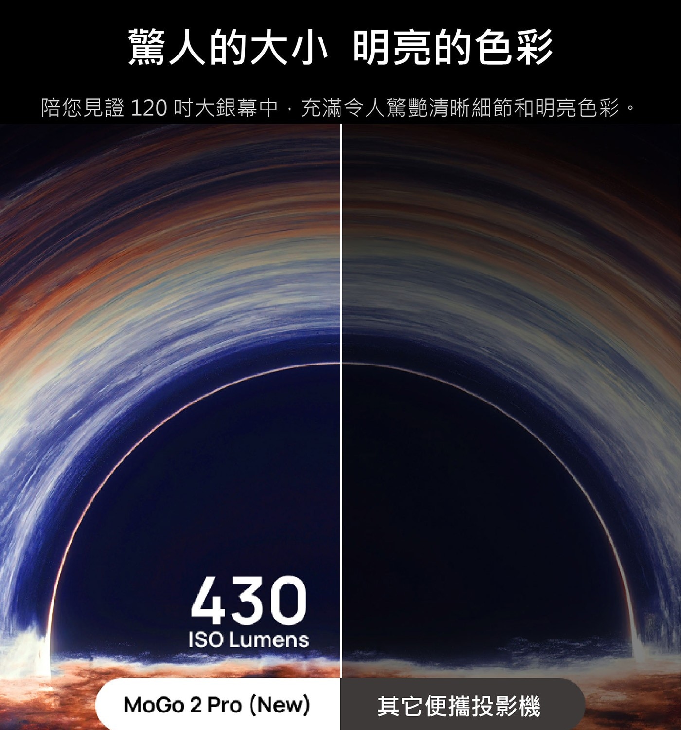XGIMI MoGo 2 Pro(New) Google TV 智慧投影機內建Google TV、Youtube、Netflix，一鍵直達最愛的影劇