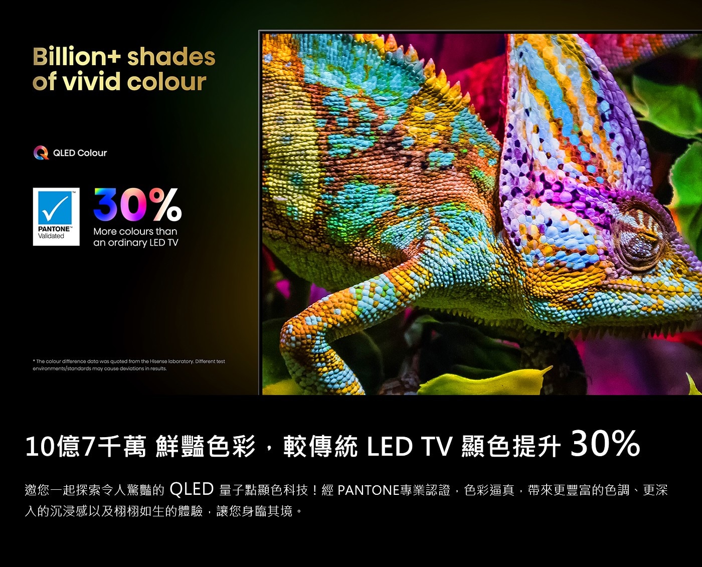 Hisense 65吋 ULED MiniLED 4K 聲控連網量子點顯示器 + 太陽能遙控器 65U7Q Quantum Dot 量子點顯色科技廣色域10億繽紛色彩