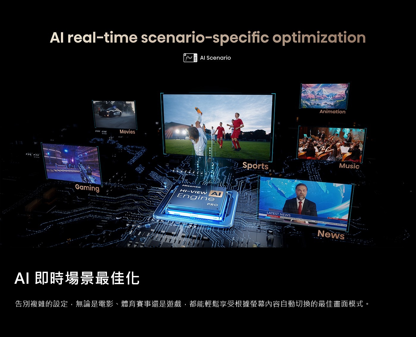 Hisense 75吋 ULED MiniLED 4K 聲控連網量子點顯示器 + 太陽能遙控器 75U7Q 三年保固原廠人員專業到府收送