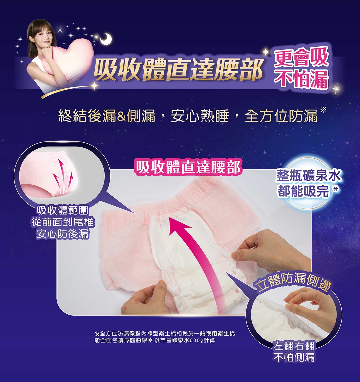 吸收體直達腰部 更會吸 不怕漏