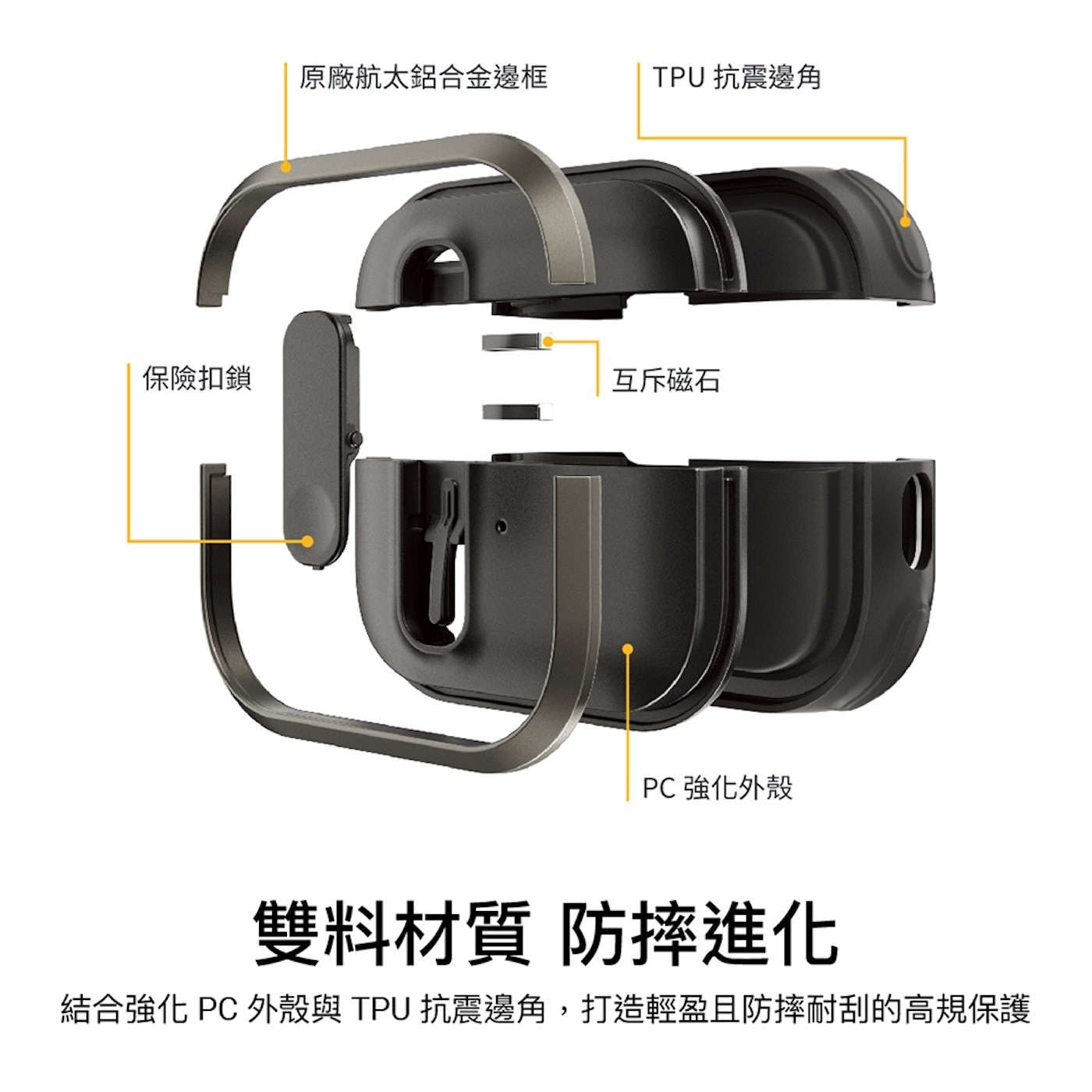 MAGEASY Odyssey 抗衝擊磁扣手繩耳機殼 AirPods Pro 1&2 -5. 獨家可拆式掛耳、掛孔，隨心搭配附贈配件，附贈15mm 手繩、金屬扣環