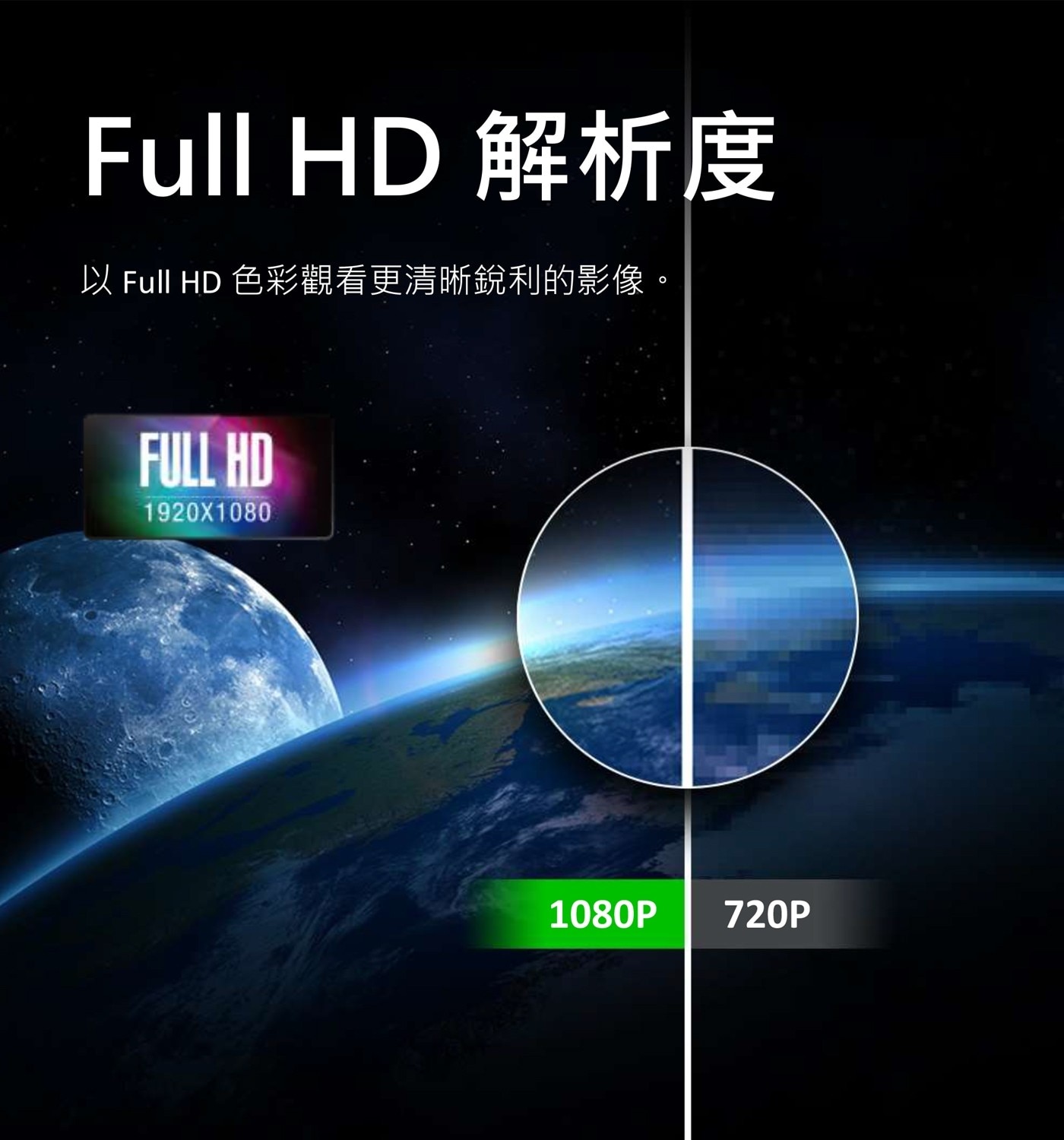 Acer Nitro 24.5吋平面電競螢幕 KG251Q X0• 0.5ms (GTG, Min.) response time