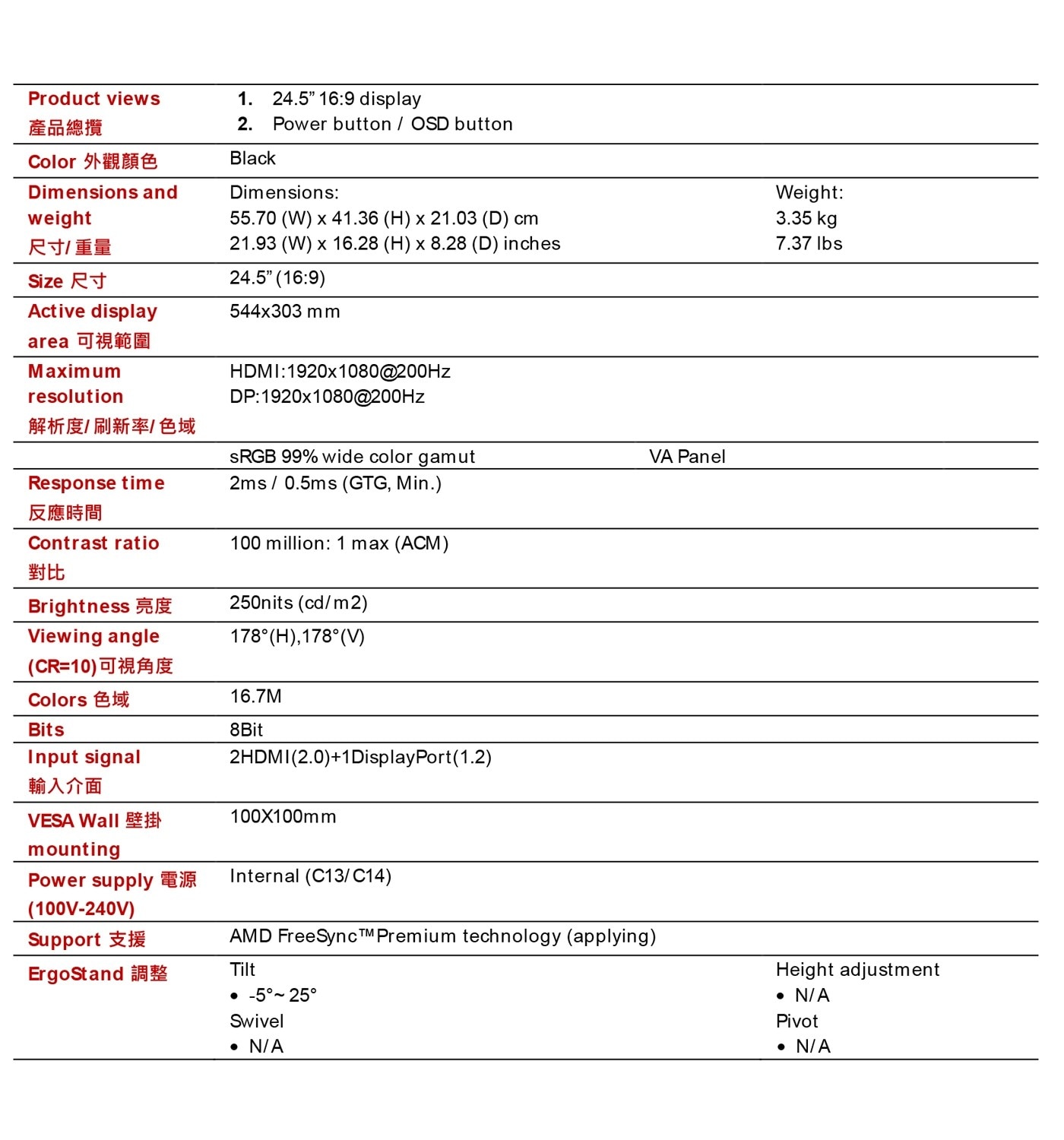 Acer Nitro 24.5吋平面電競螢幕 KG251Q X0• 200Hz refresh rate
