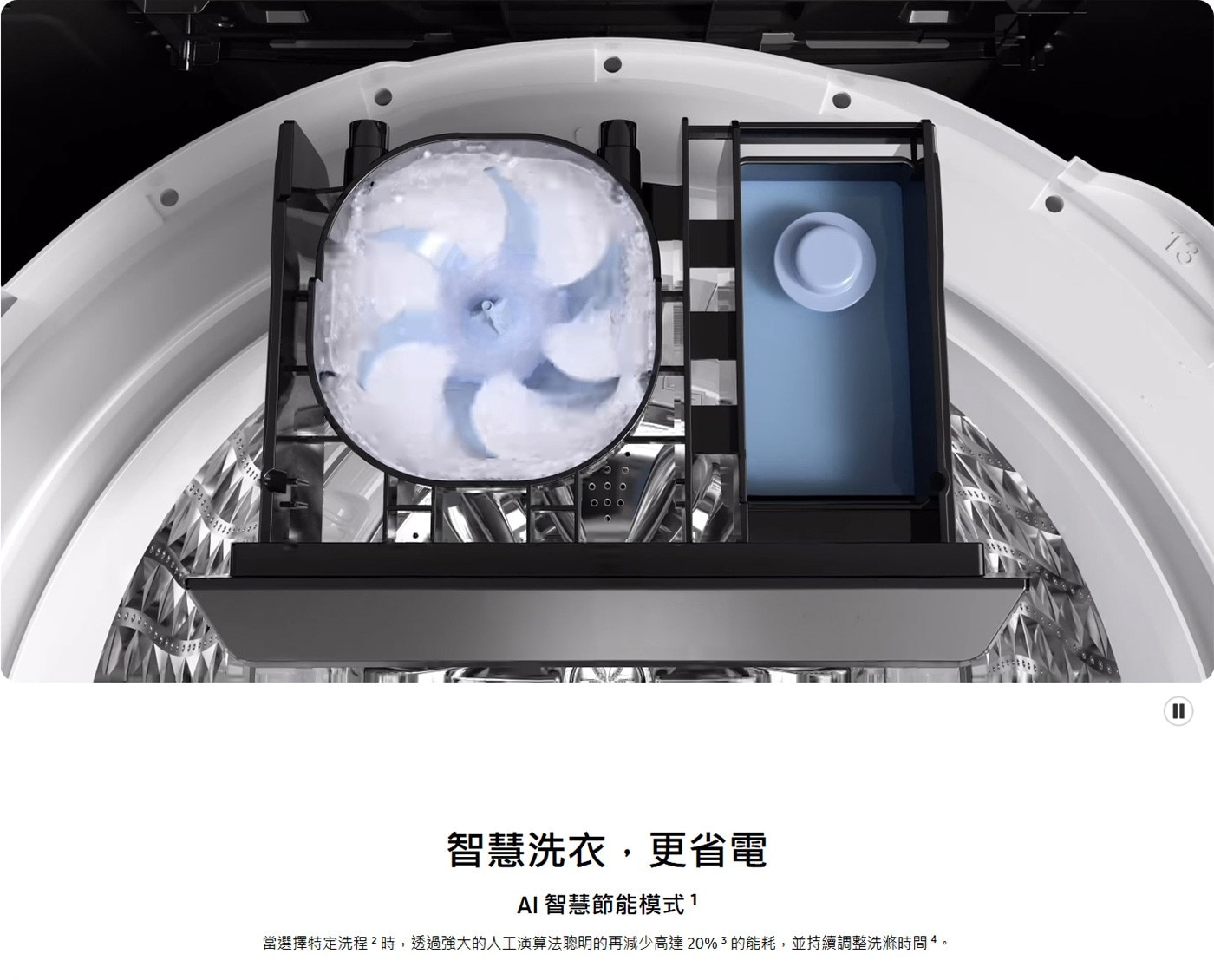 SAMSUNG 13公斤 AI 智慧控制直立洗衣機4. AI VRT Plus™減震靜音技術 洗衣更安靜