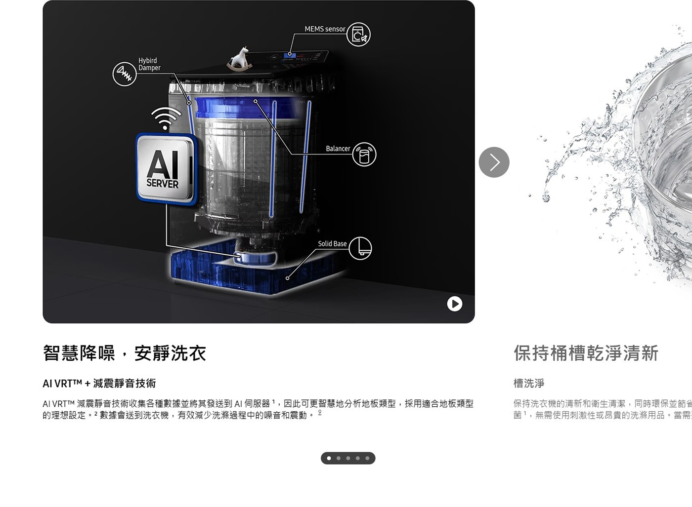 SAMSUNG 13公斤 AI 智慧控制直立洗衣機1. Active Bubble™ 超能旋風泡泡淨更節能、省水、不容易磨損衣物