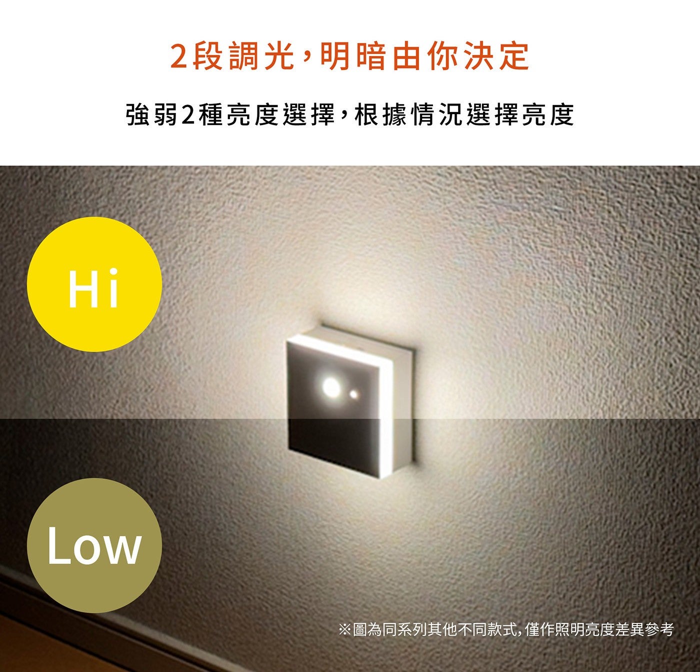 Hi 2 段調光,明暗由你決定 強弱 2 種亮度選擇,根據情況選擇亮度 Low 圖為同系列其他不同款式,僅作照明亮度差異參考