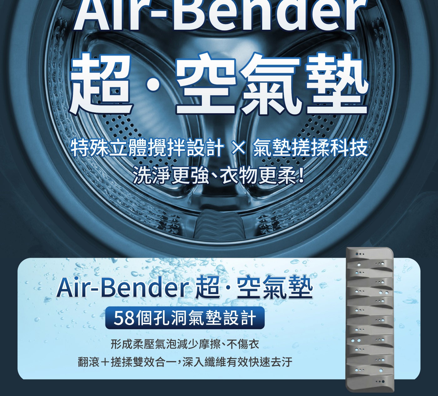 Air-Bender 超·空氣墊58個孔洞氣墊設計形成柔壓氣泡減少摩擦、不傷衣翻滾+搓揉雙效合一,深入纖維有效快速去汙