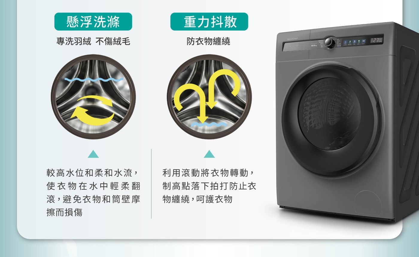 懸浮洗滌重力抖散專洗羽絨 不傷絨防衣物纏繞